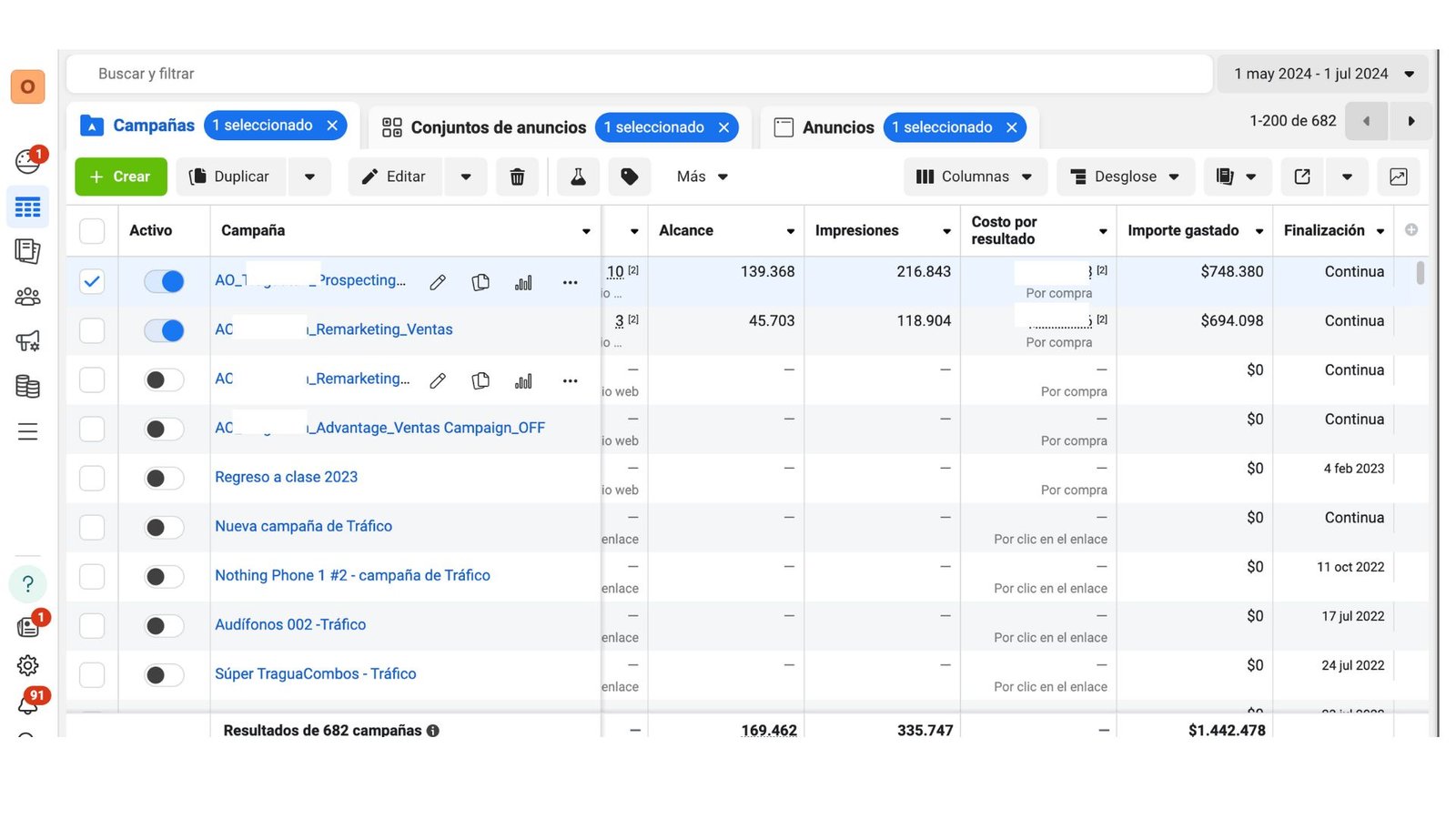 Facebook Ads manager Seguimiento y optimización