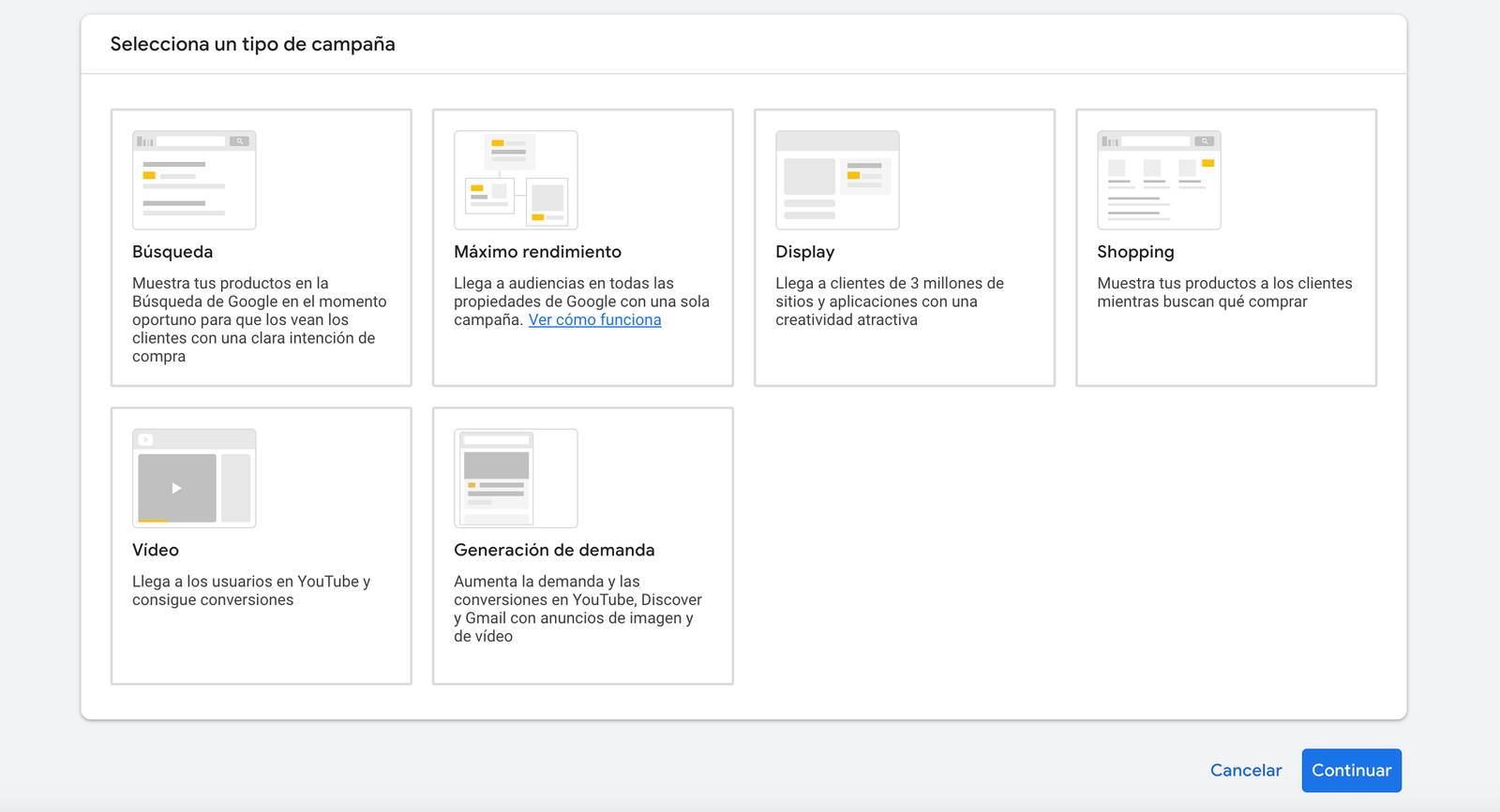 Tipos de campaña Google ads